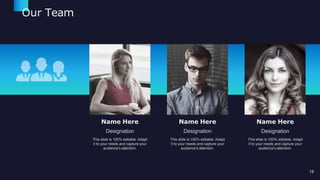 Name Here
Designation
This slide is 100% editable. Adapt
it to your needs and capture your
audience's attention.
Name Here
Designation
This slide is 100% editable. Adapt
it to your needs and capture your
audience's attention.
Name Here
Designation
This slide is 100% editable. Adapt
it to your needs and capture your
audience's attention.
Our Team
18
 