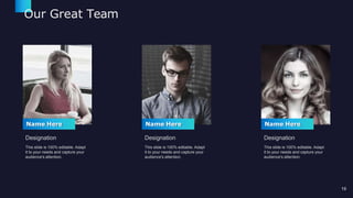 Our Great Team
Designation
This slide is 100% editable. Adapt
it to your needs and capture your
audience's attention.
Name Here
Designation
This slide is 100% editable. Adapt
it to your needs and capture your
audience's attention.
Name Here
Designation
This slide is 100% editable. Adapt
it to your needs and capture your
audience's attention.
Name Here
19
 