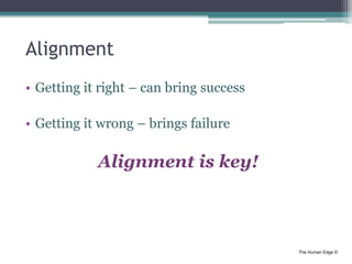 The Human Edge ©
Alignment
• Getting it right – can bring success
• Getting it wrong – brings failure
Alignment is key!
 