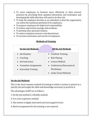  To assist employees to function more effectively in their present
positions by providing them updated information and techniques and
developing the skills that they will need to do their job.
 To help the employee develop as an individual so that the organization
can utilize the maximum potential of its employees.
 To prepare employees for high-level responsibility.
 To reduce supervision wastage and accidents.
 To develop inter-personal relation.
 To reduce employee turnover and absenteeism.
 To increase motivation and morale of employees.
Methods of Training
On the Job Methods
This is the most common method of training in which a trainee is placed on a
specific job and taught the skills and knowledge necessary to perform it.
The advantages of OJT are as follows:
1. On the job method is a flexible method.
2. It is a less expensive method.
3. The trainee is highly motivated and encouraged to learn.
4. Much arrangement for the training is not required.
On the Job Methods Off the Job Methods
 Job Rotation
 Coaching
 Job Instruction
 Committee Assignments
 Internship Training
 Vestibule Training
 Role Playing
 Lecture Method
 Conferences/Discussion &
Workshops
 Audio-Visual Methods
 