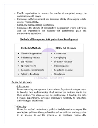  Enable organization to produce the number of competent manger to
anticipate growth needs.
 Encourage self-development and increases ability of managers to take
greater responsibility.
 Enhancing managerial job satisfaction.
 Encourages the climate of participative management where individual
and the organization can mutually set performance goals and
measurement techniques.
Methods of Management & Organizational Development
On the Job Methods
1) Job rotation:
It means moving management trainees from department to department
to broaden their understanding of all parts of the business and to test
their abilities. The advantages of this method are: It develops the links
between departments, develops employee’s flexibility to undertake
different types of activities.
2) Coaching:
Under this method, the trainee is guided actively by senior managers. The
coach gives guidance through direction, advice criticism and suggestion
in an attempt to aid the growth of an employee (trainee).The
On the Job Methods Off the Job Methods
 The coaching method
 Understudy method
 Job rotation
 Special projects
 Committee assignments
 Selective Readings
 Case studies
 Role playing
 In-basket methods
 Business games
 Sensitivity training
 Simulation
 