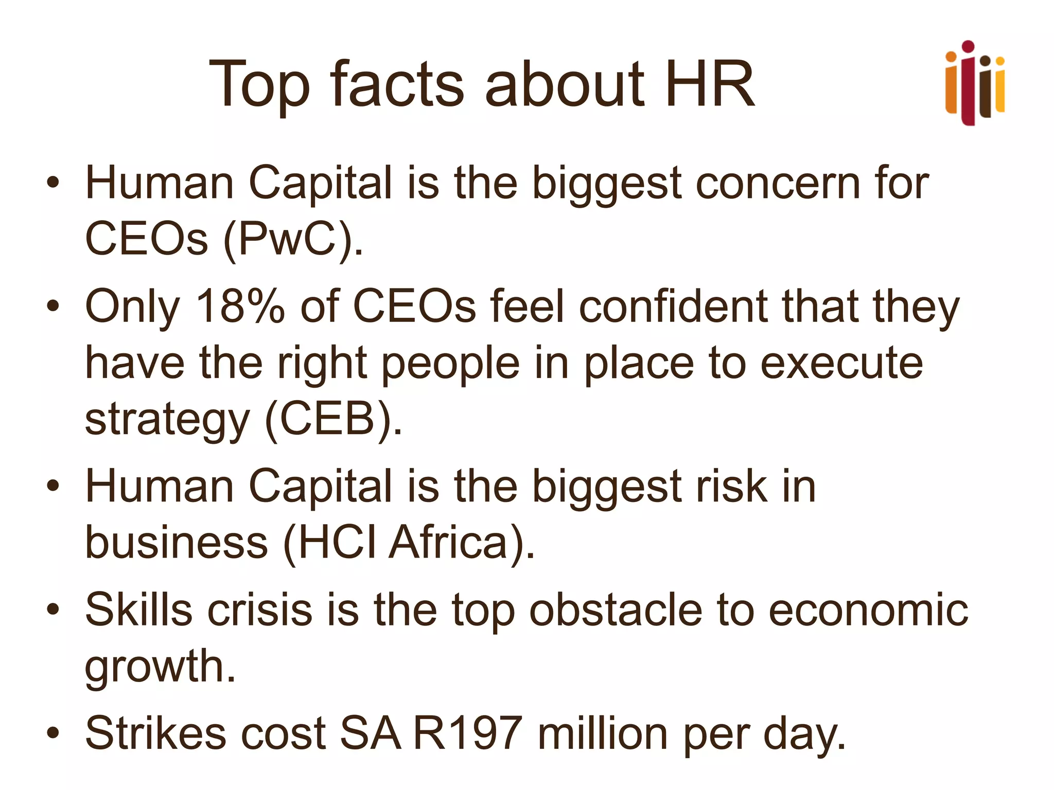 Top facts about HR 
•Human Capital is the biggest concern for CEOs (PwC). 
•Only 18% of CEOs feel confident that they have the right people in place to execute strategy (CEB). 
•Human Capital is the biggest risk in business (HCI Africa). 
•Skills crisis is the top obstacle to economic growth. 
•Strikes cost SA R197 million per day.  