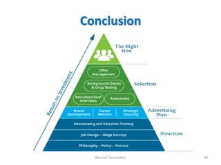 Conclusion
Beenish Tariq Zuberi 30
 