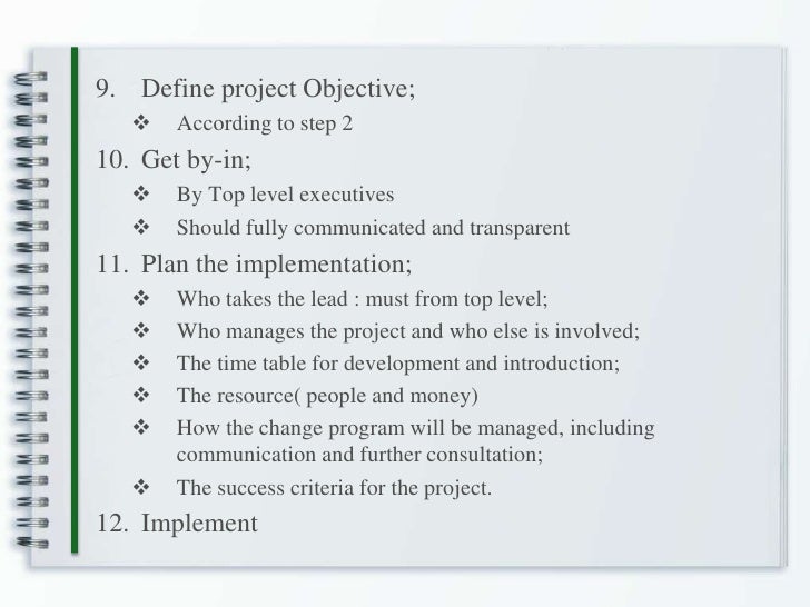 employee objective