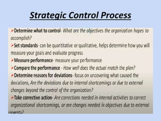 Strategic Control Process
 