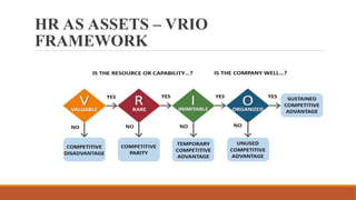 HR AS ASSETS – VRIO
FRAMEWORK
 