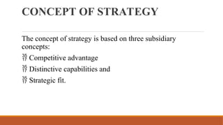 CONCEPT OF STRATEGY
The concept of strategy is based on three subsidiary
concepts:
 Competitive advantage
 Distinctive capabilities and
 Strategic fit.
 
