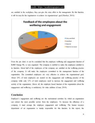 credit: https://academiapapers.net/
8
are satisfied in the workplace, they can give the extra effort to the management. By this function,
it will be easy for the organization to achieve its organizational goal (Hawker, 2015).
From the pie chart, it can be concluded that the employee wellbeing and engagement function of
KIBO Energy Plc. is very organized. The company is enabled to make the employees satisfied to
its function. About half of the employees of the company are satisfied on the wellbeing practice
of the company. It will make the employees committed to the management function of the
organization. The committed employees are very effective to achieve the organizational goal.
About 24% of total employees are neutral on the engagement and wellbeing practice of the
company while only 12% of total employees need to increase the engagement and wellbeing
activity of the organization. Above all, the employee based function of the organization about the
engagement and wellbeing is satisfactory for value addition (Crane, 2010).
Conclusion
Employee’s engagement and wellbeing are the motivational activities by which an organization
can extract the most possible service from the employees. To increase the efficiency of a
company, it must arrange the employee engagement and wellbeing. The human resource
department of an organization is mainly responsible for this function. In this report, the
22%
42%
24%
12%
Feedback of the employees about the
wellbeing and engagement
Very satisfied
Satisfied
Neutral
Need to increase
 