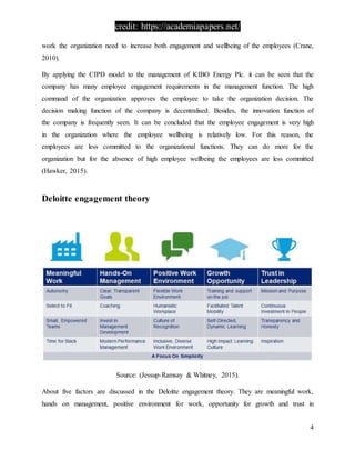 credit: https://academiapapers.net/
4
work the organization need to increase both engagement and wellbeing of the employees (Crane,
2010).
By applying the CIPD model to the management of KIBO Energy Plc. it can be seen that the
company has many employee engagement requirements in the management function. The high
command of the organization approves the employee to take the organization decision. The
decision making function of the company is decentralised. Besides, the innovation function of
the company is frequently seen. It can be concluded that the employee engagement is very high
in the organization where the employee wellbeing is relatively low. For this reason, the
employees are less committed to the organizational functions. They can do more for the
organization but for the absence of high employee wellbeing the employees are less committed
(Hawker, 2015).
Deloitte engagement theory
Source: (Jessup-Ramsay & Whitney, 2015).
About five factors are discussed in the Deloitte engagement theory. They are meaningful work,
hands on management, positive environment for work, opportunity for growth and trust in
 