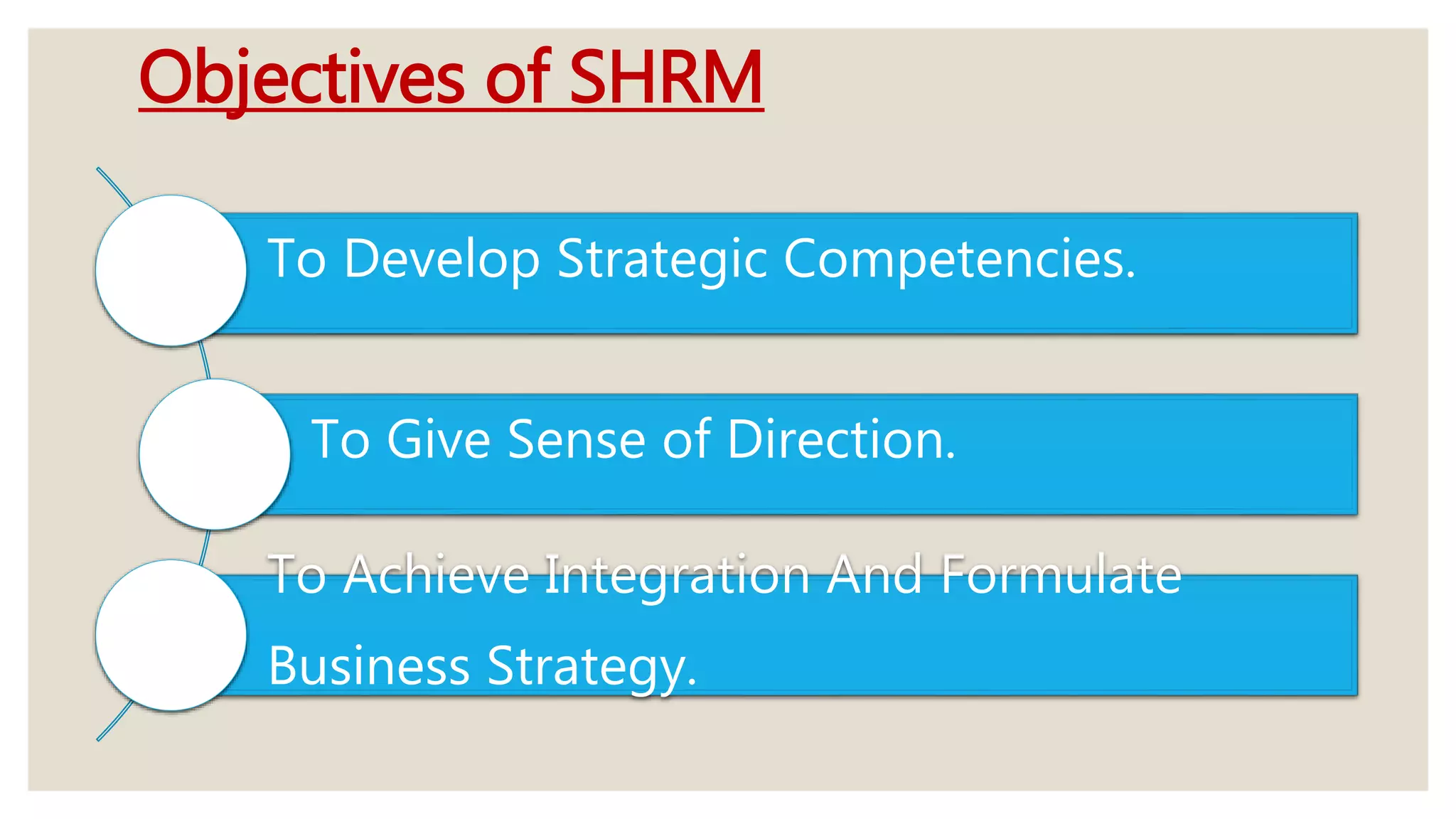 Objectives of SHRM
To Develop Strategic Competencies.
To Give Sense of Direction.
To Achieve Integration And Formulate
Business Strategy.
 