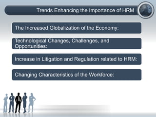 Trends Enhancing the Importance of HRM
The Increased Globalization of the Economy:
Technological Changes, Challenges, and
Opportunities:
Increase in Litigation and Regulation related to HRM:
Changing Characteristics of the Workforce:
 