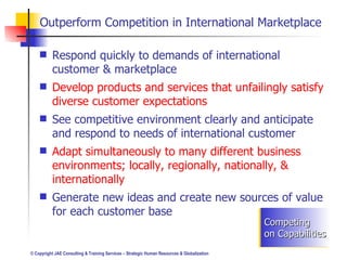 Outperform Competition in International Marketplace Competing on Capabilities Respond quickly to demands of international customer & marketplace Develop products and services that unfailingly satisfy diverse customer expectations See competitive environment clearly and anticipate and respond to needs of international customer Adapt simultaneously to many different business environments; locally, regionally, nationally, & internationally Generate new ideas and create new sources of value for each customer base 