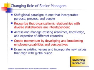 Changing Role of Senior Managers Broadening Perspective Shift global paradigm to one that incorporates purpose, process, and people Recognize that organization’s relationships with diverse stakeholders are interdependent Access and manage existing resources, knowledge, and expertise of different countries Create momentum by developing and broadening employee capabilities and perspectives Examine existing values and incorporate new values that align with global vision 