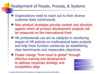 Realignment of People, Process, & Systems Benchmarks and Milestones Organizations need to reach out to their diverse customer base continuously New product strategies provide context and direction against which all product development projects will be measured on the international front HR professionals can act as catalysts in monitoring impact of HR policies on multinational team projects and help them function cohesively by establishing  clear benchmarks and measurable objectives Create change “from local to global” through effective training and development  to address corporate strategy and  competitive edge 