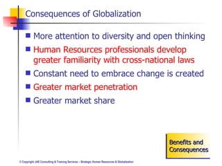 Consequences of Globalization Benefits and Consequences More attention to diversity and open thinking Human Resources professionals develop greater familiarity with cross-national laws Constant need to embrace change is created Greater market penetration Greater market share 