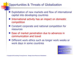 Opportunities & Threats of Globalization Opportunities and Threats Exploitation of new markets and flow of international capital into developing countries International activity has an impact on domestic competition Constant corporate and national competition for resources Ease of market penetration due to advances in communication and travel Different work ethics such as longer work weeks or work days in some countries 