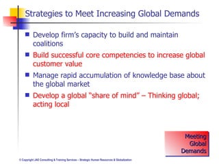 Strategies to Meet Increasing Global Demands Develop firm’s capacity to build and maintain coalitions Build successful core competencies to increase global customer value Manage rapid accumulation of knowledge base about the global market Develop a global “share of mind” – Thinking global; acting local Meeting Global Demands 