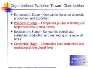 Organizational Evolution Toward Globalization Ethnocentrism to Geocentrism <ul><li>Ethnocentric Stage  – Companies focus o...