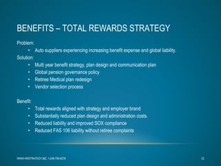 BENEFITS – TOTAL REWARDS STRATEGY Problem:  Auto suppliers experiencing increasing benefit expense and global liability. Solution:  Multi year benefit strategy, plan design and communication plan  Global pension governance policy Retiree Medical plan redesign Vendor selection process Benefit:  Total rewards aligned with strategy and employer brand Substantially reduced plan design and administration costs. Reduced liability and improved SOX compliance Reduced FAS 106 liability without retiree complaints WWW.HRSTRATEGY.BIZ, 1-248-790-6278 