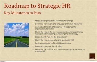 creative HRM
Roadmap to Strategic HR
Key Milestones to Pass
๏ Assess the organization’s readiness for change
๏ Develop a framework and language for Human Resources
๏ Understand the role of the senior HR leader as the
organizational architect
๏ Clarify the role of the line management and engage the top
management in creating and owning the HR strategy
๏ Create the HR Plan for the organization
๏ Clarify the role of generalist and specialist in HR
๏ Design the structure of the HR Organization
๏ Assess and upgrade the HR talent
๏ Recognize the political land mines in making the transition to
strategic HR
úterý, 8. října 13
 