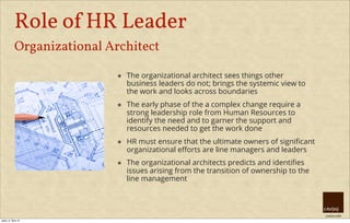creative HRM
Role of HR Leader
Organizational Architect
๏ The organizational architect sees things other
business leaders do not; brings the systemic view to
the work and looks across boundaries
๏ The early phase of the a complex change require a
strong leadership role from Human Resources to
identify the need and to garner the support and
resources needed to get the work done
๏ HR must ensure that the ultimate owners of signiﬁcant
organizational eﬀorts are line managers and leaders
๏ The organizational architects predicts and identiﬁes
issues arising from the transition of ownership to the
line management
úterý, 8. října 13
 