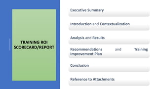 TRAINING ROI
SCORECARD/REPORT
Executive Summary
Introduction and Contextualization
Analysis and Results
Recommendations and Training
Improvement Plan
Conclusion
Reference to Attachments
 