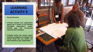 LEARNING
ACTIVITY 9
• Group Discussion:
• Critically evaluate your organization
against the 5 factors of the Deloitte
Irresistible Organization model.
Identify gaps and recommend
improvements strategies.
• Critically review the various expert
employee engagement strategies and
extract those that you believe are
most relevant to your organization.
 
