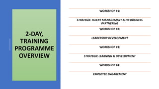 2-DAY,
TRAINING
PROGRAMME
OVERVIEW
WORKSHOP #1:
STRATEGIC TALENT MANAGEMENT & HR BUSINESS
PARTNERING
WORKSHOP #2:
LEADERSHIP DEVELOPMENT
WORKSHOP #3:
STRATEGIC LEARNING & DEVELOPMENT
WORKSHOP #4:
EMPLOYEE ENGAGEMENT
 
