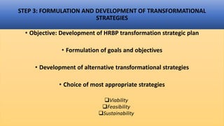 STEP 3: FORMULATION AND DEVELOPMENT OF TRANSFORMATIONAL
STRATEGIES
• Objective: Development of HRBP transformation strategic plan
• Formulation of goals and objectives
• Development of alternative transformational strategies
• Choice of most appropriate strategies
Viability
Feasibility
Sustainability
 