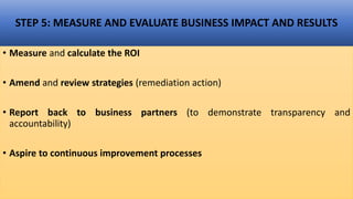 STEP 5: MEASURE AND EVALUATE BUSINESS IMPACT AND RESULTS
• Measure and calculate the ROI
• Amend and review strategies (remediation action)
• Report back to business partners (to demonstrate transparency and
accountability)
• Aspire to continuous improvement processes
 