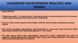 • BUILD OR BUY?
• “Replacing people” is a dying practice. Developing leaders and grooming them for succession
is what helps companies stay ahead of their competition.
• Success in this market requires brave leaders with the skills to build a performance-driven
culture
• 86% of HR and global organizations cited leadership as a top issue. But only 6% of these
organizations believe their leadership pipeline is “very ready”
• The data above proves that organizations around the world understand the value of
longevity. Having high-quality leadership today is great, but being prepared for tomorrow is
what successful businesses are made of.
LEADERSHIP DEVELOPMENT REALITIES AND
TRENDS
 