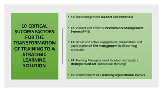 10 CRITICAL
SUCCESS FACTORS
FOR THE
TRANSFORMATION
OF TRAINING TO A
STRATEGIC
LEARNING
SOLUTION
• #1: Top management support and ownership
• #2: Vibrant and effective Performance Management
System (PMS)
• #3: Direct and active engagement, consultation and
participation of line management in all learning
processes
• #4: Training Managers need to adopt and apply a
strategic mind-set (conceptual thinking)
• #5: Establishment of a learning organizational culture
 