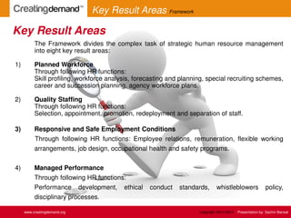 The Framework divides the complex task of strategic human resource management
into eight key result areas:
1) Planned Workforce
Through following HR functions:
Skill profiling, workforce analysis, forecasting and planning, special recruiting schemes,
career and succession planning, agency workforce plans.
2) Quality Staffing
Through following HR functions:
Selection, appointment, promotion, redeployment and separation of staff.
3) Responsive and Safe Employment Conditions
Through following HR functions: Employee relations, remuneration, flexible working
arrangements, job design, occupational health and safety programs.
4) Managed Performance
Through following HR functions:
Performance development, ethical conduct standards, whistleblowers policy,
disciplinary processes.
Key Result Areas
www.creatingdemand.org
Key Result Areas Framework
Copyright 2013-2014 Presentation by: Sachin Bansal
 