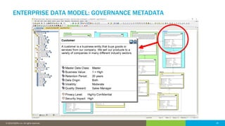 16© 2016 IDERA, Inc. All rights reserved. Proprietary and confidential. 16© 2019 IDERA, Inc. All rights reserved.
ENTERPRISE DATA MODEL: GOVERNANCE METADATA
 