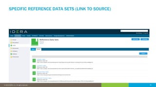 35© 2016 IDERA, Inc. All rights reserved. Proprietary and confidential. 35© 2019 IDERA, Inc. All rights reserved.
SPECIFIC REFERENCE DATA SETS (LINK TO SOURCE)
 