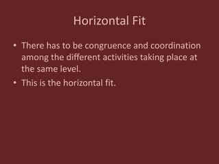 Horizontal Fit
• There has to be congruence and coordination
among the different activities taking place at
the same level.
• This is the horizontal fit.
 
