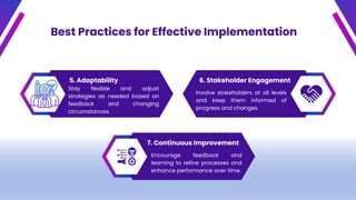 Best Practices for Effective Implementation
5. Adaptability 6. Stakeholder Engagement
7. Continuous Improvement
Stay flexible and adjust
strategies as needed based on
feedback and changing
circumstances.
Involve stakeholders at all levels
and keep them informed of
progress and changes.
Encourage feedback and
learning to refine processes and
enhance performance over time.
 