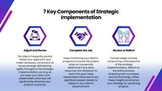 7 Key Componentsof Strategic
Implementation
Adjust and Revise Complete the Job Review or Reflect
This step is frequently pivotal.
Adapt your approach and
make necessary corrections as
issues emerge. Maintaining
agility throughout the strategic
implementation, as long as
you keep your team and
stakeholders informed, will
significantly enhance your
project's outcome.
Keep monitoring your team's
progress to ensure the project
stays on course and
determine if any extra
resources are necessary to
reach the goal. Keep
stakeholders informed of any
significant project details or
delays in your team's
advancement.
The last stage involves
conducting a retrospective
of the strategy
implementation. Reflect on
the entire process,
analyzing both successes
and shortcomings. Utilize
these insights to enhance
your strategy for upcoming
projects.
 