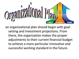 an organizational plan should begin with goal-
  setting and investment projections. From
  there, the organization makes the proper
  adjustments to their current financial budget
  to achieve a more particular innovative and
  successful working standard in the future.
 