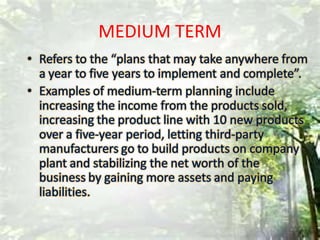 MEDIUM TERM
 