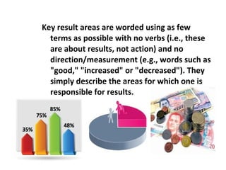 Key result areas are worded using as few
  terms as possible with no verbs (i.e., these
  are about results, not action) and no
  direction/measurement (e.g., words such as
  "good," "increased" or "decreased"). They
  simply describe the areas for which one is
  responsible for results.
 