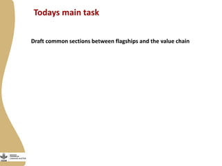 Strategic implementation plan for enabling innovations for Tanzania value chain transformation and scaling 2015