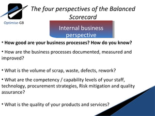 The four perspectives of the Balanced Scorecard How good are your business processes? How do you know? How are the business processes documented, measured and improved? What is the volume of scrap, waste, defects, rework? What are the competency / capability levels of your staff, technology, procurement strategies, Risk mitigation and quality assurance? What is the quality of your products and services? Optimise- GB Internal business perspective 