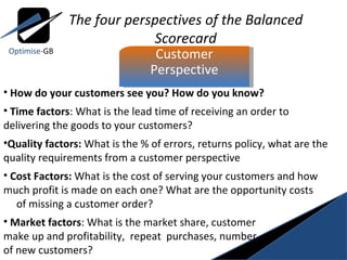 The four perspectives of the Balanced Scorecard How do your customers see you? How do you know? Time factors : What is the lead time of receiving an order to delivering the goods to your customers? Quality factors:  What is the % of errors, returns policy, what are the quality requirements from a customer perspective Cost Factors:  What is the cost of serving your customers and how much profit is made on each one? What are the opportunity costs  of missing a customer order? Market factors : What is the market share, customer  make up and profitability,  repeat  purchases, number of new customers? Optimise- GB Customer Perspective 