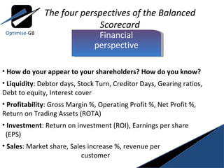 The four perspectives of the Balanced Scorecard How do your appear to your shareholders? How do you know? Liquidity : Debtor days, Stock Turn, Creditor Days, Gearing ratios, Debt to equity, Interest cover Profitability : Gross Margin %, Operating Profit %, Net Profit %, Return on Trading Assets (ROTA) Investment : Return on investment (ROI), Earnings per share  (EPS)  Sales : Market share, Sales increase %, revenue per  customer Optimise- GB Financial perspective 