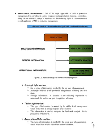 Page7
 PRODUCTION MANAGEMENT: One of the major application of MIS is production
management. It is carried out in various processes such as production planning , comtrolling ,
billing of raw materials , stoage of inventory etc. The following figure 1.5 demonstrates an
overall application of MIS in production management.
Figure 1.5 Application of MIS Production Managment
 Strategic Information:
 this is a type of information needed by the top level of management.
 A strategic decision by the production mangamenet is starting up a new
plant.
 Strategic information is essential to the marketing department to
understand the market and gain competitive advantage.
 Tatical Information:
 This type of information is needed by the middle level management
which helps them in taking magerial level decisions
 This information is used to recognise the bottleneck analysis in the
production environment.
 Opearational Information:
 This types of information is needed by the lower level of organization
which helps them to take operational related decisions.
 