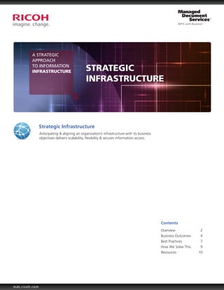 A STRATEGIC
         APPROACH
         TO INFORMATION
         INFRASTRUCTURE                       STRATEGIC
                                              INFRASTRUCTURE




                Strategic Infrastructure
                Anticipating & aligning an organization’s infrastructure with its business
                objectives delivers scalability, flexibility & secures information access.




                                                                                             Contents
                                                                                             Overview		 2
                                                                                             Business Outcomes	  4
                                                                                             Best Practices		    7
                                                                                             How We Solve This	  9
                                                                                             Resources	         10




mds.ricoh.com
 