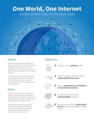One World‚ One Internet
ICANN STRATEGIC PLAN 2016-2020
Vision
ICANN's vision is that of an independent,
global organizatio...
