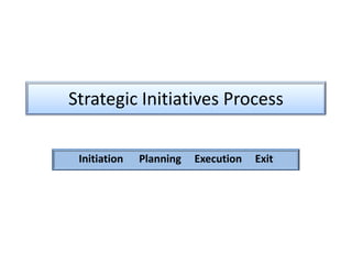 Strategic Initiatives Process

 Initiation   Planning   Execution   Exit
 
