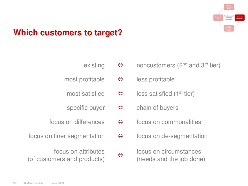 Which customers to target? existing